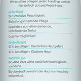 basis sensitive Body Lotion Express