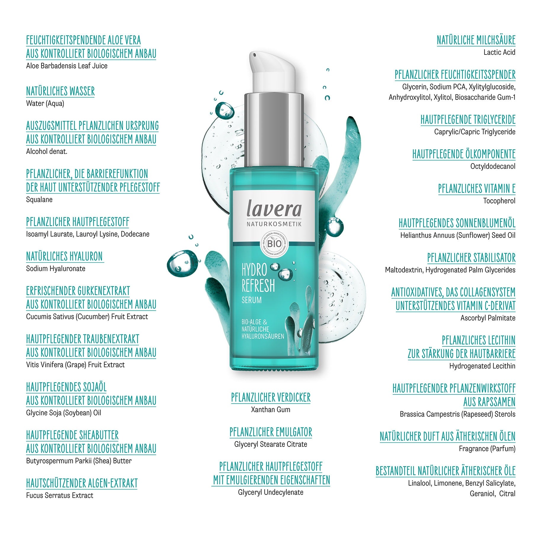Hydro Refresh Serum