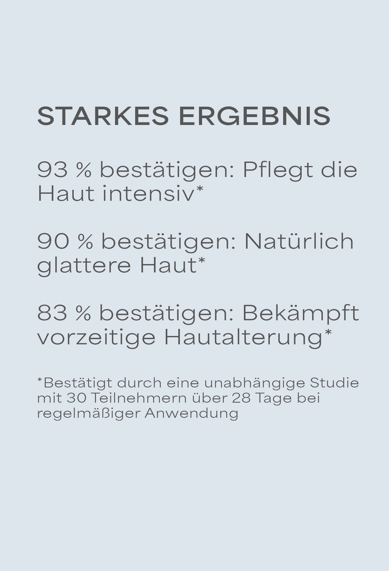 basis sensitive Anti-Falten Feuchtigkeitscreme Q10