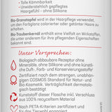 Pflegeshampoo Farbglanz & Pflege