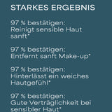 lavera basis sensitive Reinigungsschaum