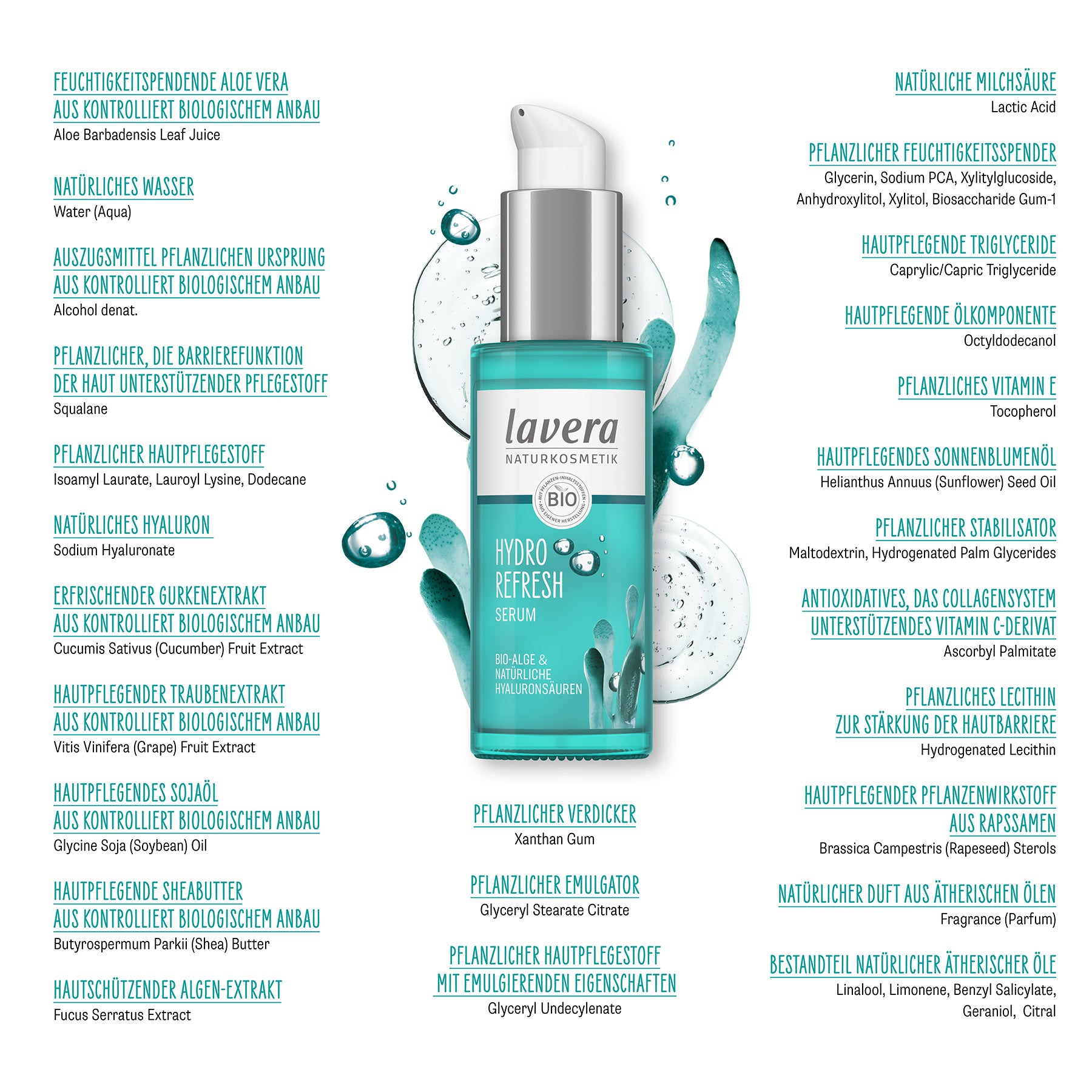 lavera Serum Hydro Refresh
