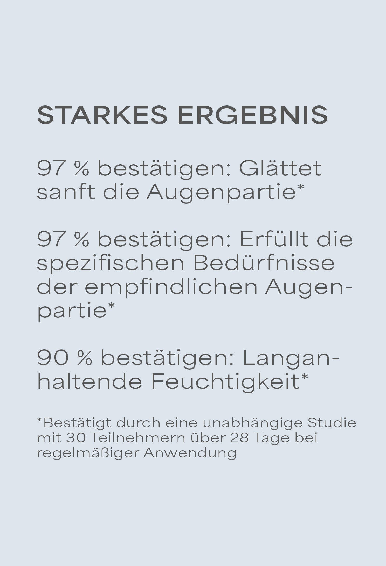 lavera basis sensitive Anti-Falten Augencreme Q10