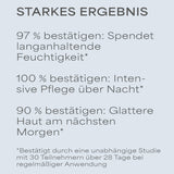 lavera basis sensitive Anti-Falten Nachtcreme Q10