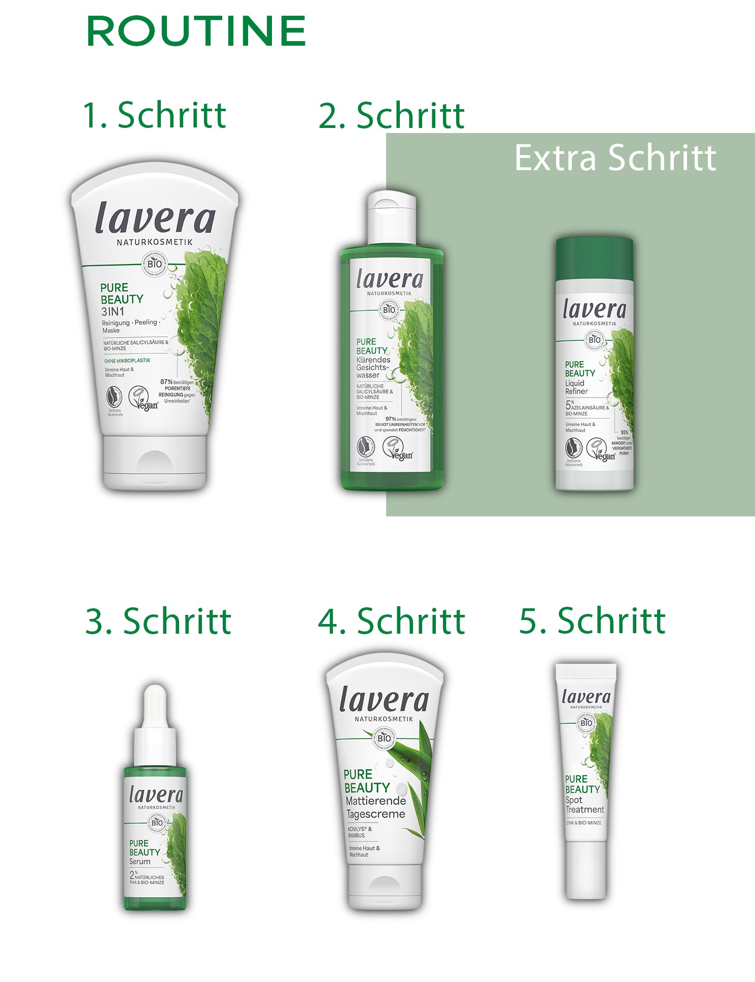 lavera Serum Pure Beauty